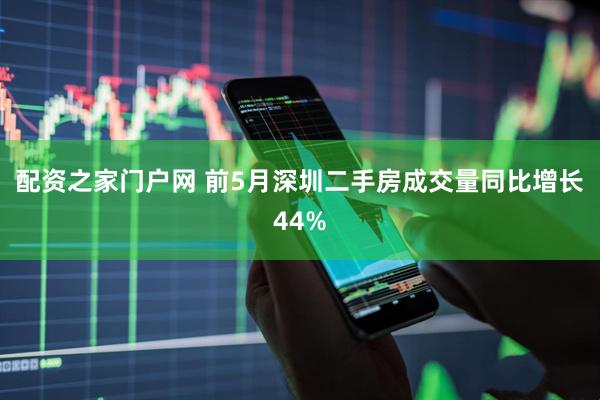 配资之家门户网 前5月深圳二手房成交量同比增长44%